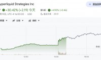 特朗普表态支持，“币圈永续合约巨头”Hyperliquid有望合规入美