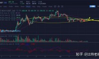 eth获取日志(eth_getsoftwareresetstatus)