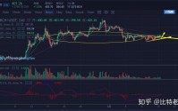 eth获取日志(eth_getsoftwareresetstatus)
