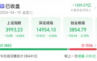 今天A股，下跌原因找到了！