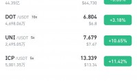 Bitget(BitGet官网)