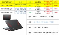 3070参数eth(3070 eth参数)