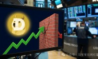 狗狗币（DOGE）最新走势：突破0.12美元后遇阻，下一步看涨还是回调？