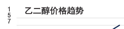 潜江乙二醇「乙二醇」价格行情最新价格「乙二醇」-「乙二醇」价