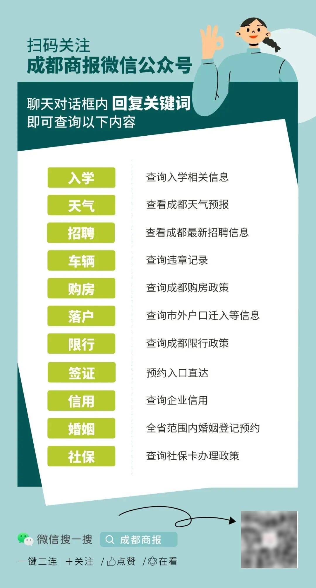 暴涨203%！成都这项运动火出圈