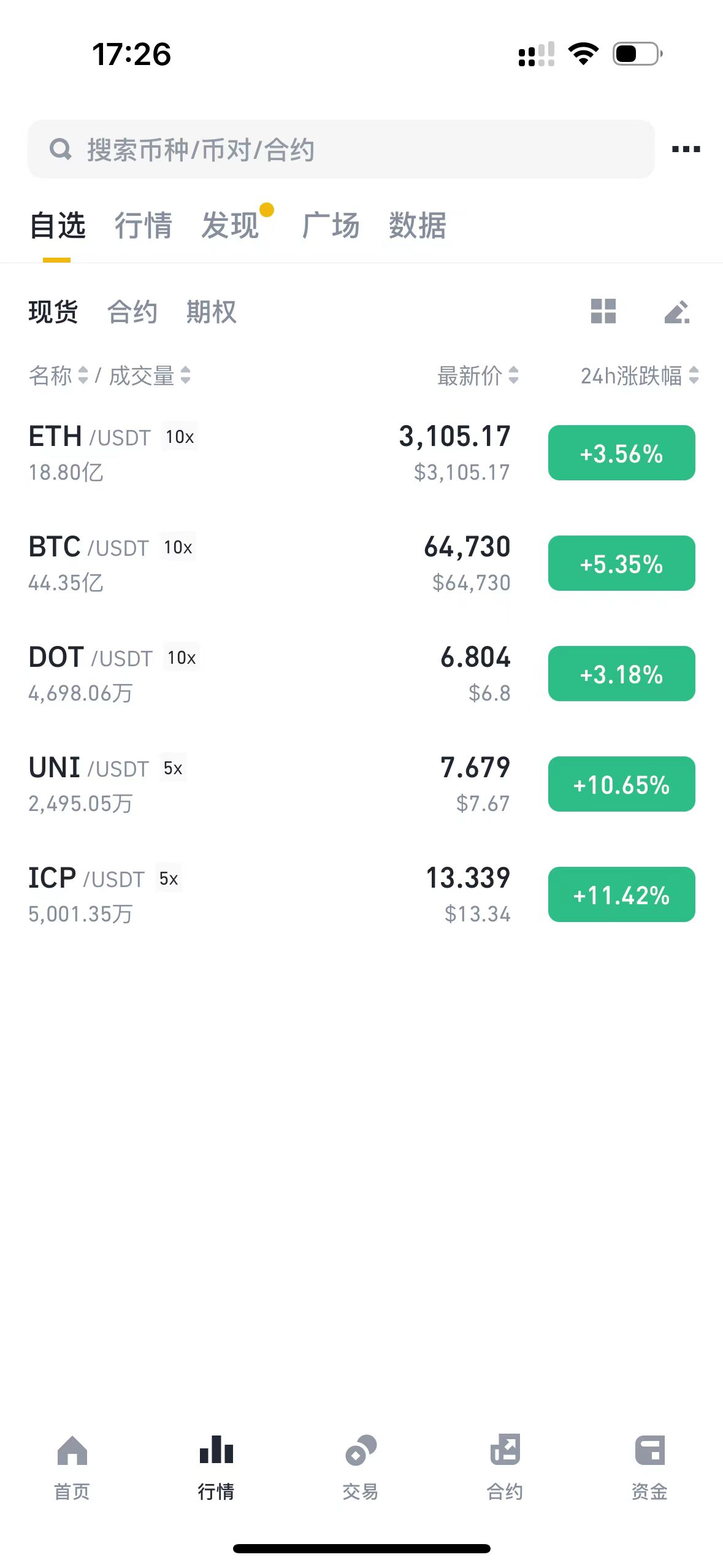 Bitget(BitGet官网)