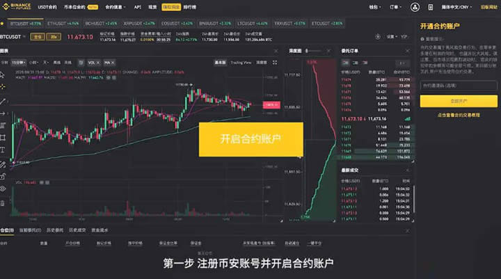 币安充值(安币充值教程)