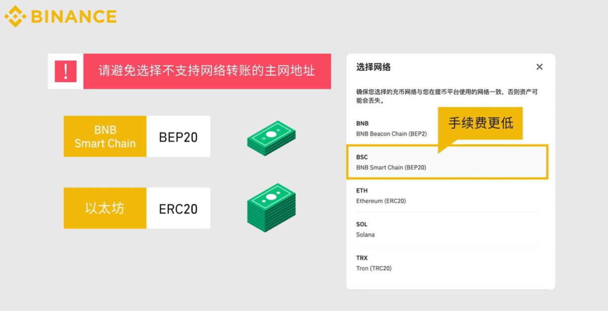 怎么下载币安(币 安官方下载安装)