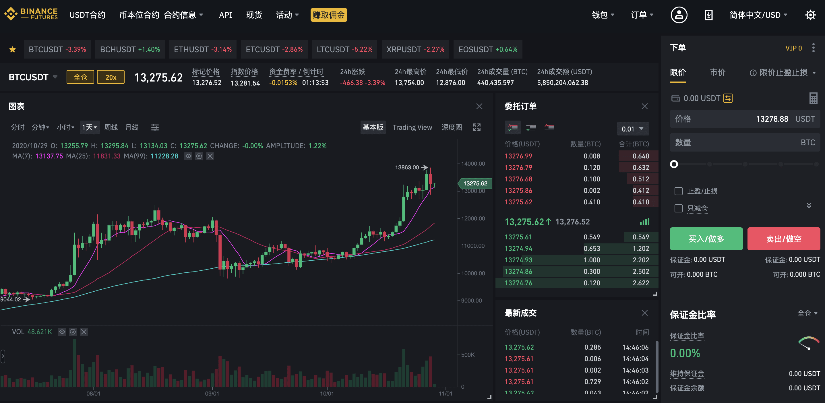 包含币安法币交易所的词条