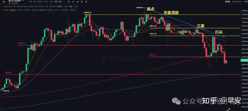 币安火币中币的简单介绍 币安火币中币的简单介绍