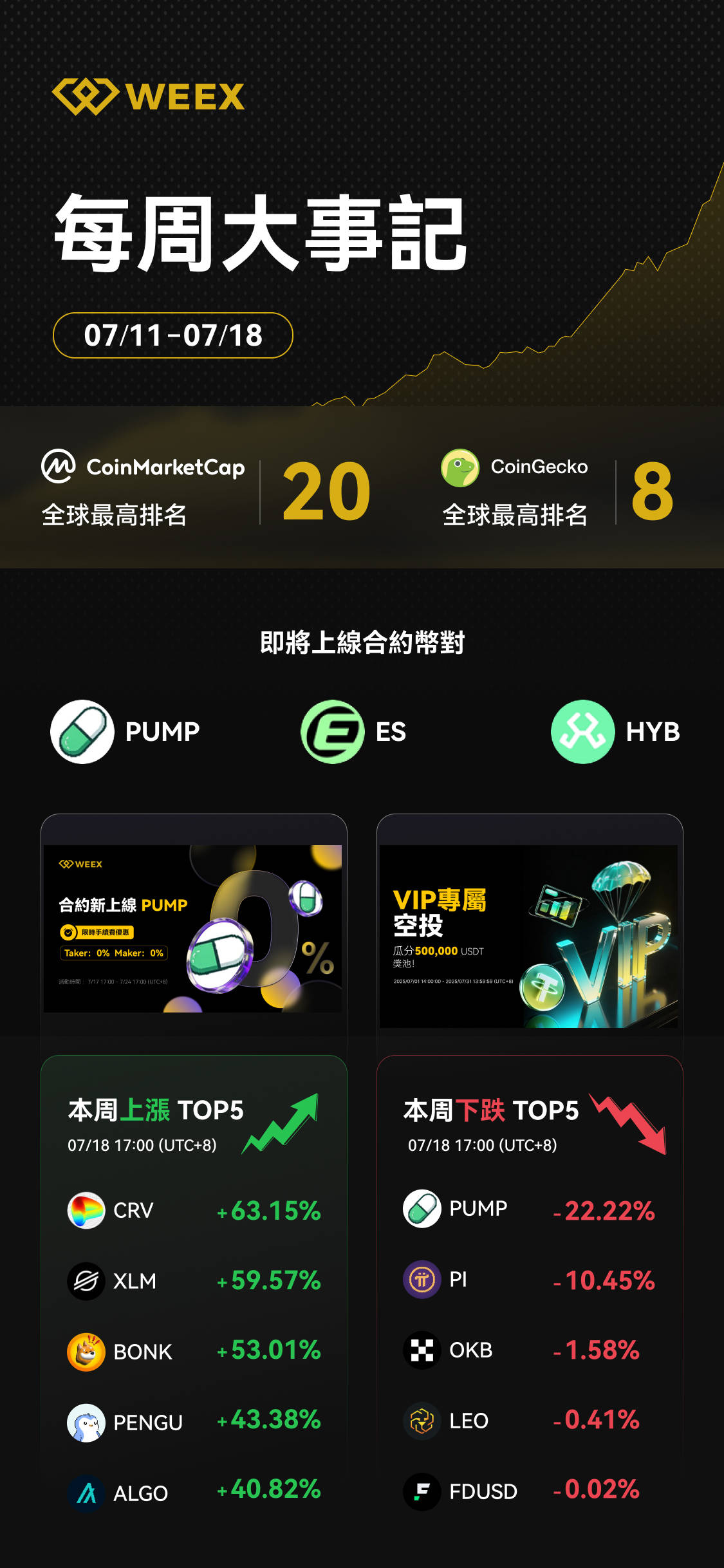 安币交易所(安币交易所成立多久了) 安币交易所(安币交易所成立多久了)