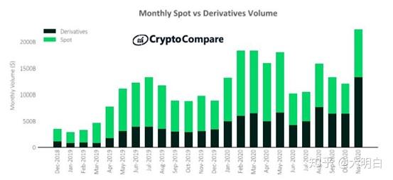 OurBit(OURBIT的官方最新消息) OurBit(OURBIT的官方最新消息)