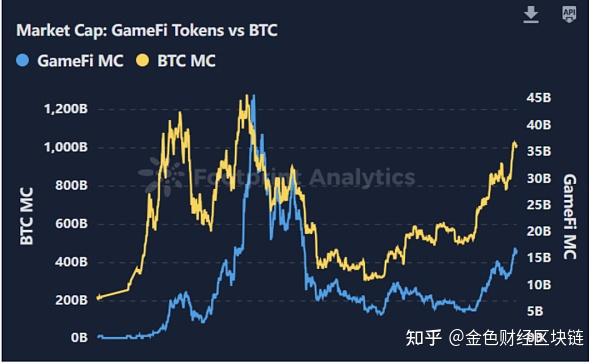 币安币商(币安币价格今日行情走势图)