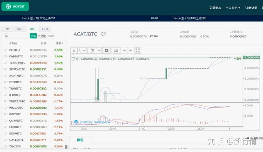 Hotbit(Hotbit交易所app官方下载链接地热门交易所地址cc) Hotbit(Hotbit交易所app官方下载链接地热门交易所地址cc)