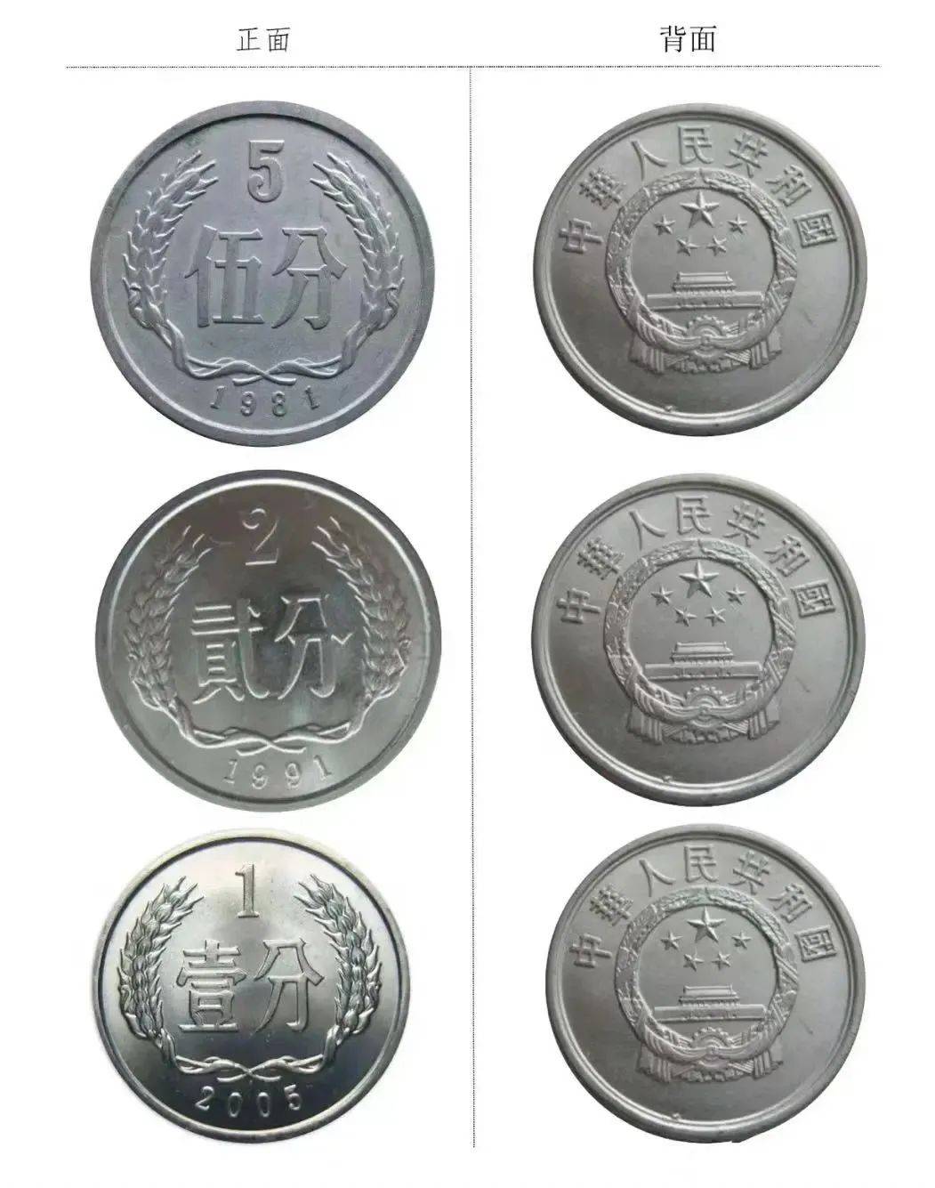 币全(币全线下跌) 币全(币全线下跌)