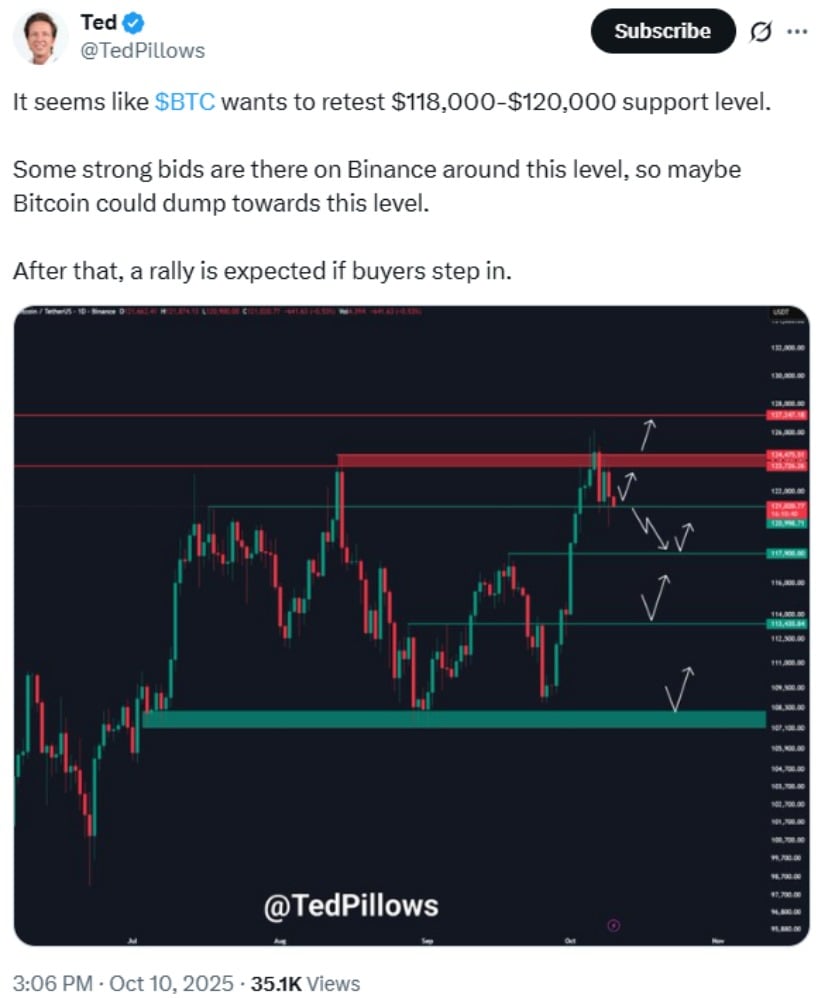 币安币价格(币安币价格今日行情)
