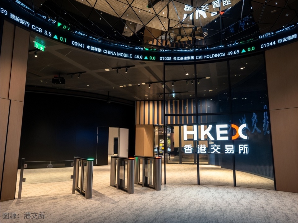 通交所(通交所TokenEco) 通交所(通交所TokenEco)