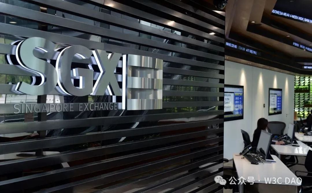 包含币安网交易所的词条