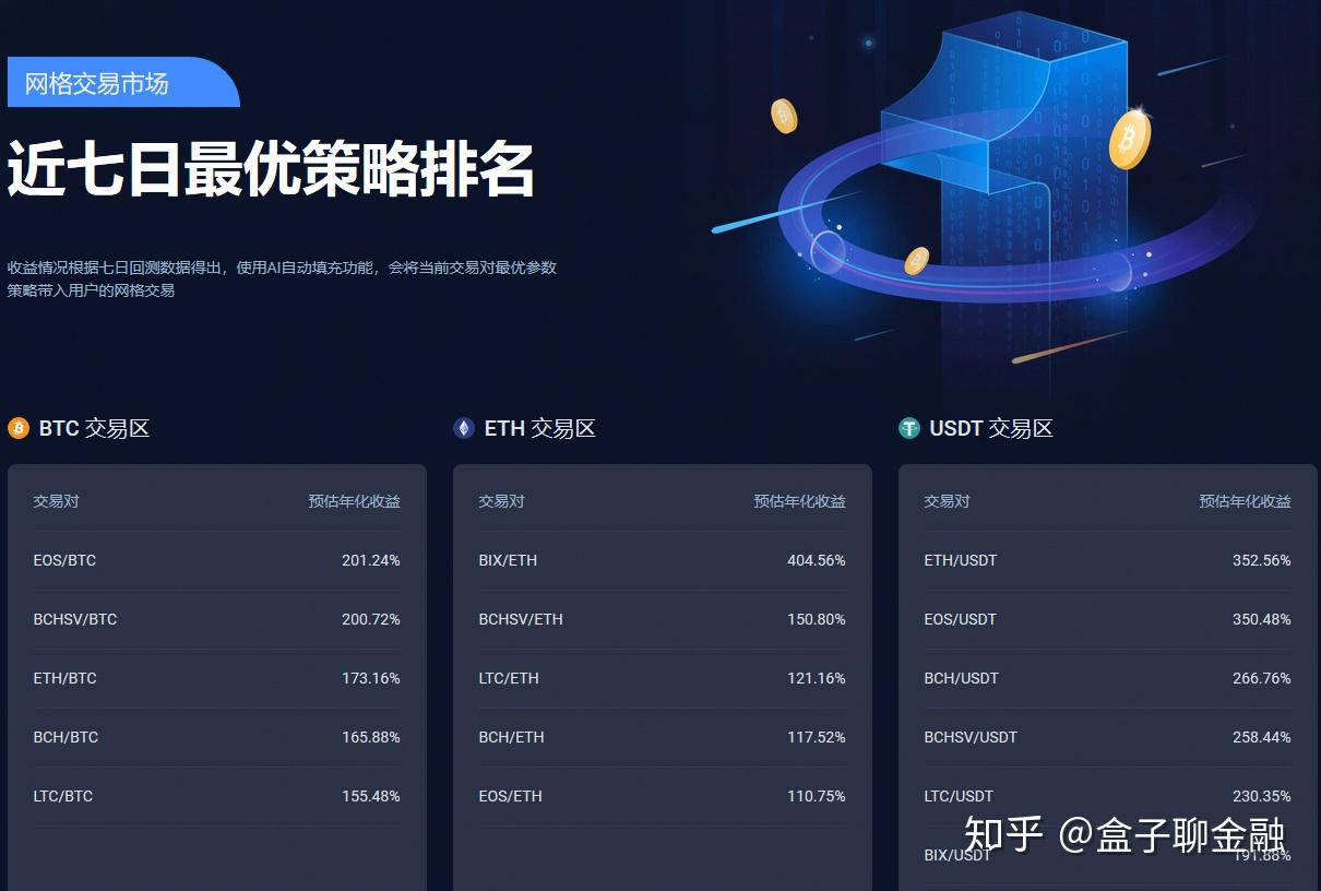 BIVIP(BIVIP K300勇士老人手机) BIVIP(BIVIP K300勇士老人手机)