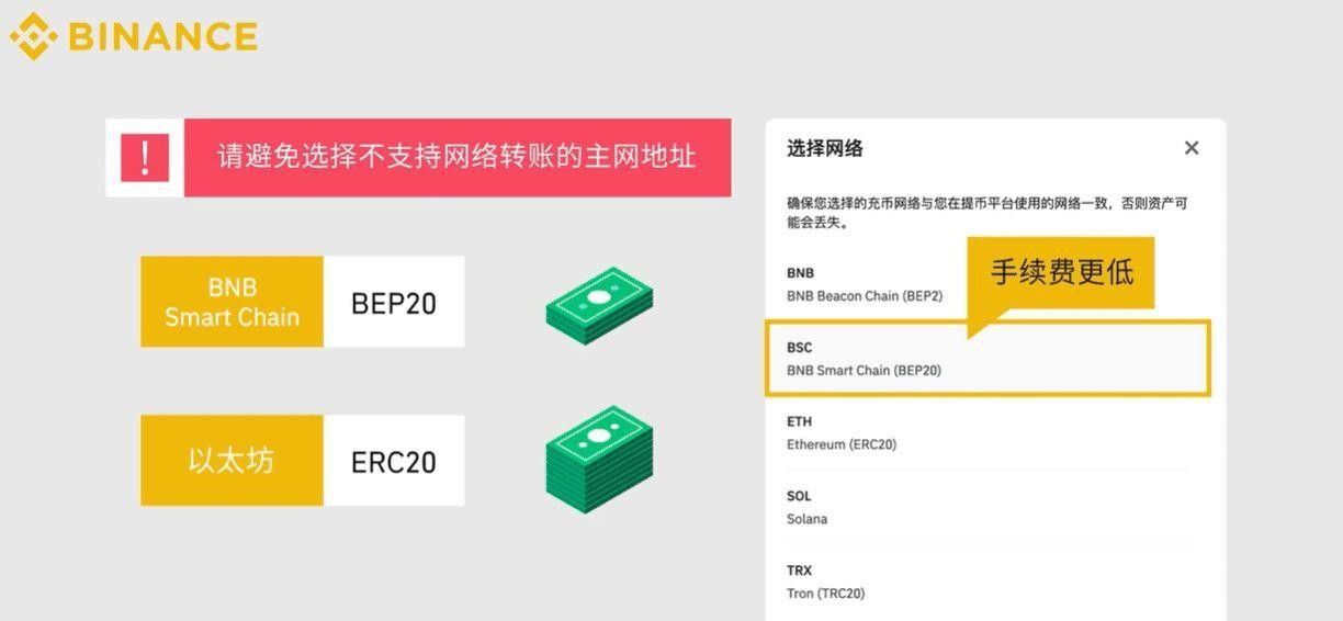 包含币安网app的词条 包含币安网app的词条