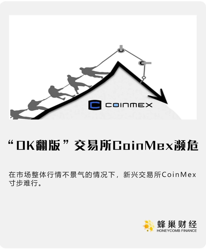 CoinMex(coinmex官网) CoinMex(coinmex官网)