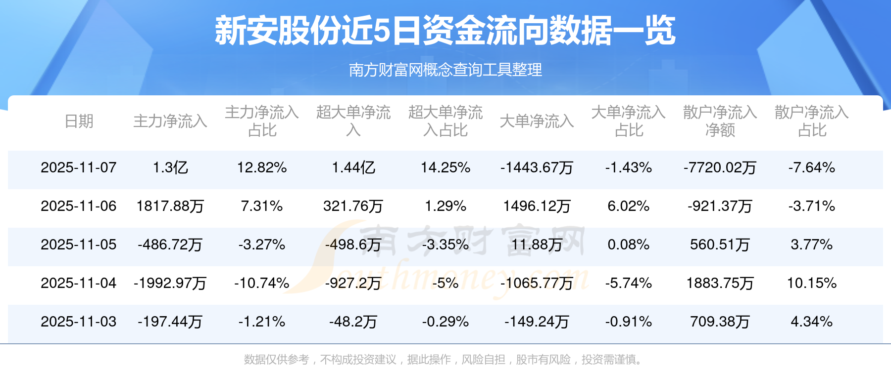币安市值(砭石治疗的常用手法) 币安市值(砭石治疗的常用手法)
