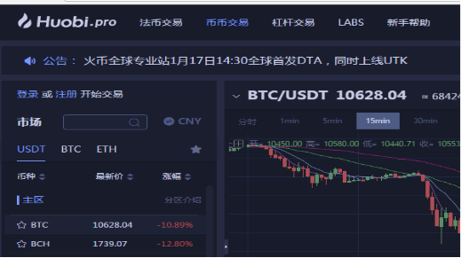 安币和火币(binance币安)