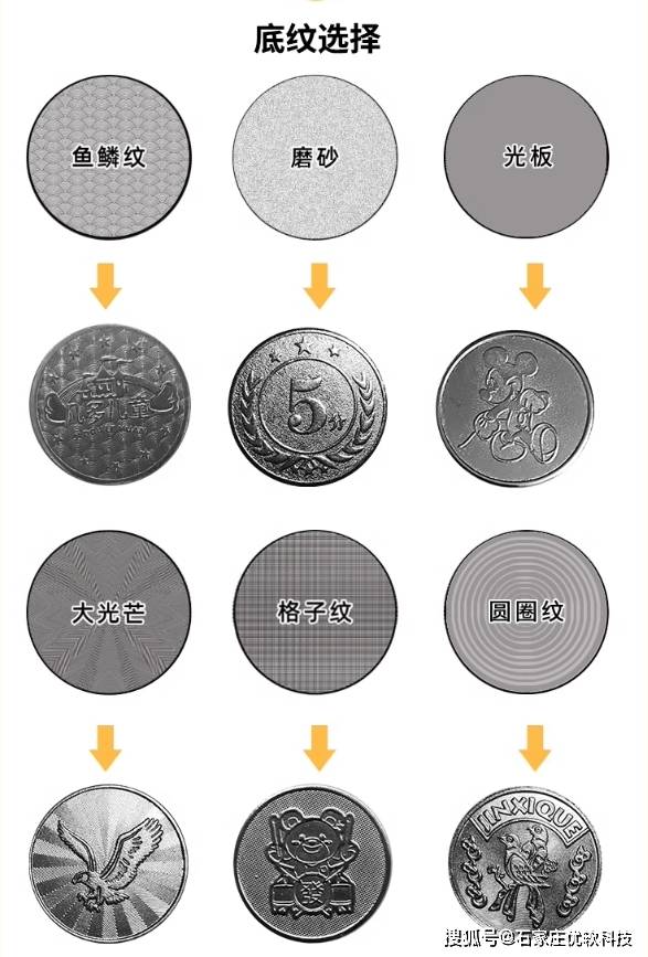 币格(币格app下载)