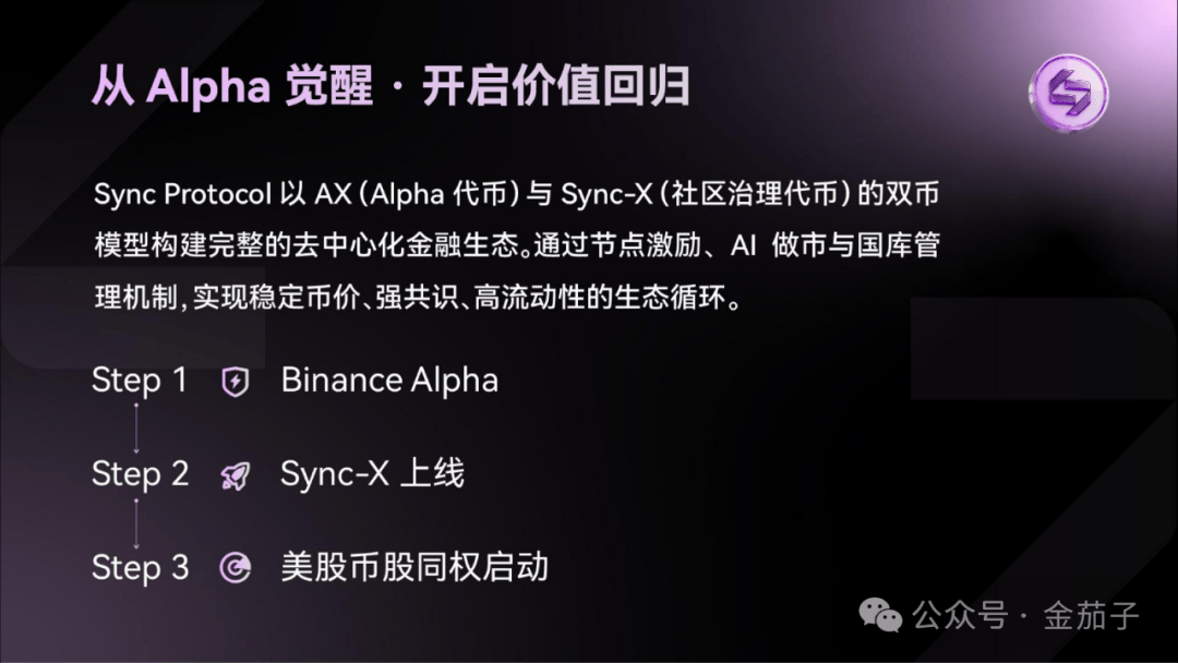币安币机制(币安币今日价格行情走势图) 币安币机制(币安币今日价格行情走势图)