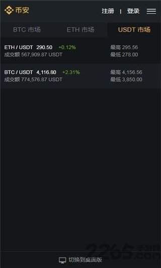 数字币交易所币安(blockchain数字币交易所)