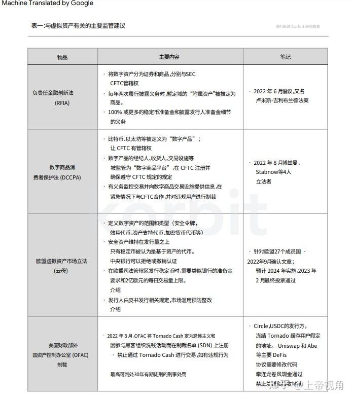 Korbit(korbach) Korbit(korbach)