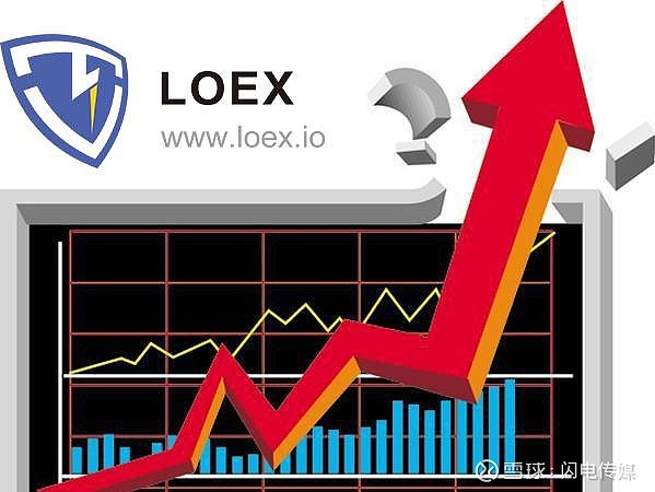 LOEX(LOE香水白衬衫前中后调) LOEX(LOE香水白衬衫前中后调)