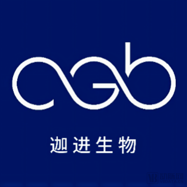 币森(币圈看盘软件)