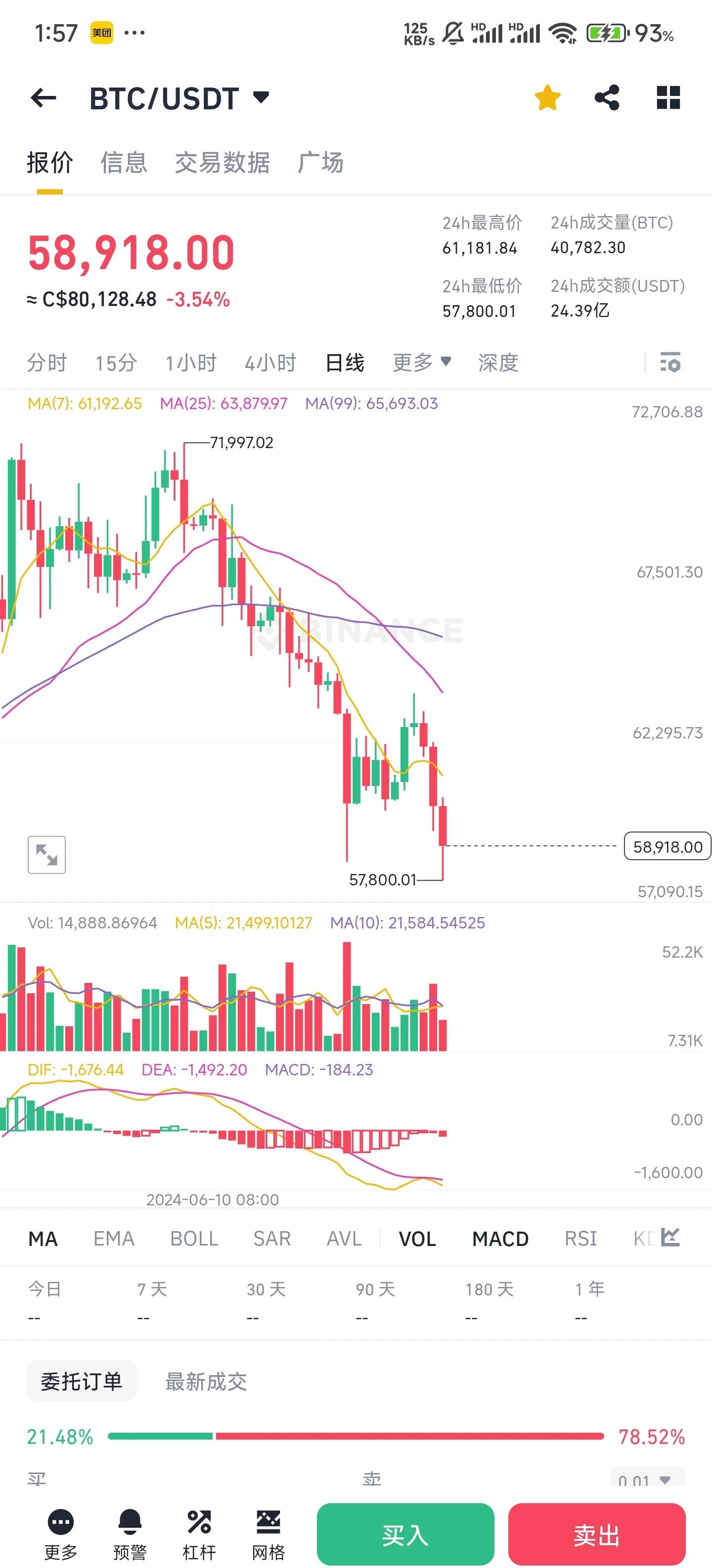 币安币(币 安是干什么的) 币安币(币 安是干什么的)