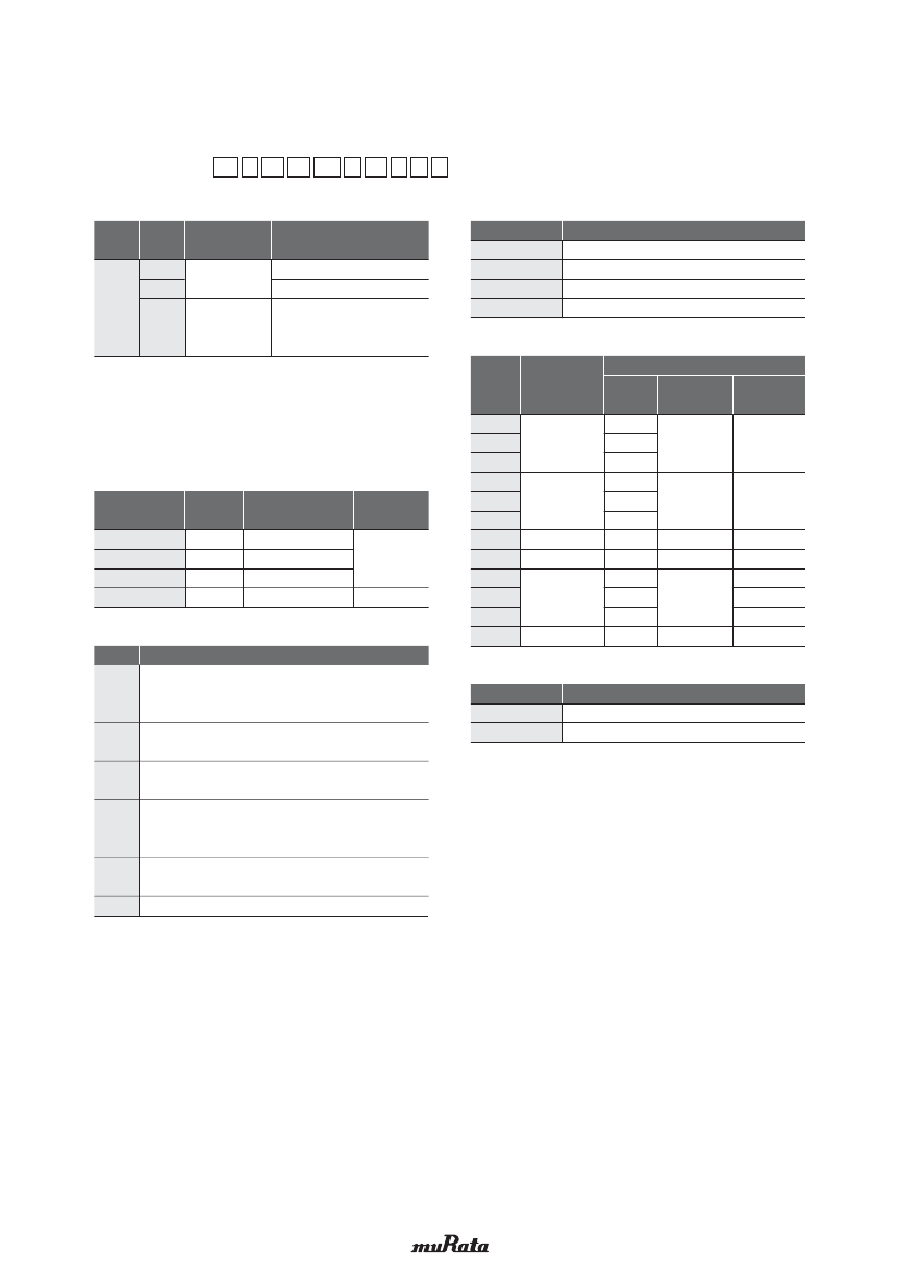 B2BX(b2b细胞) B2BX(b2b细胞)