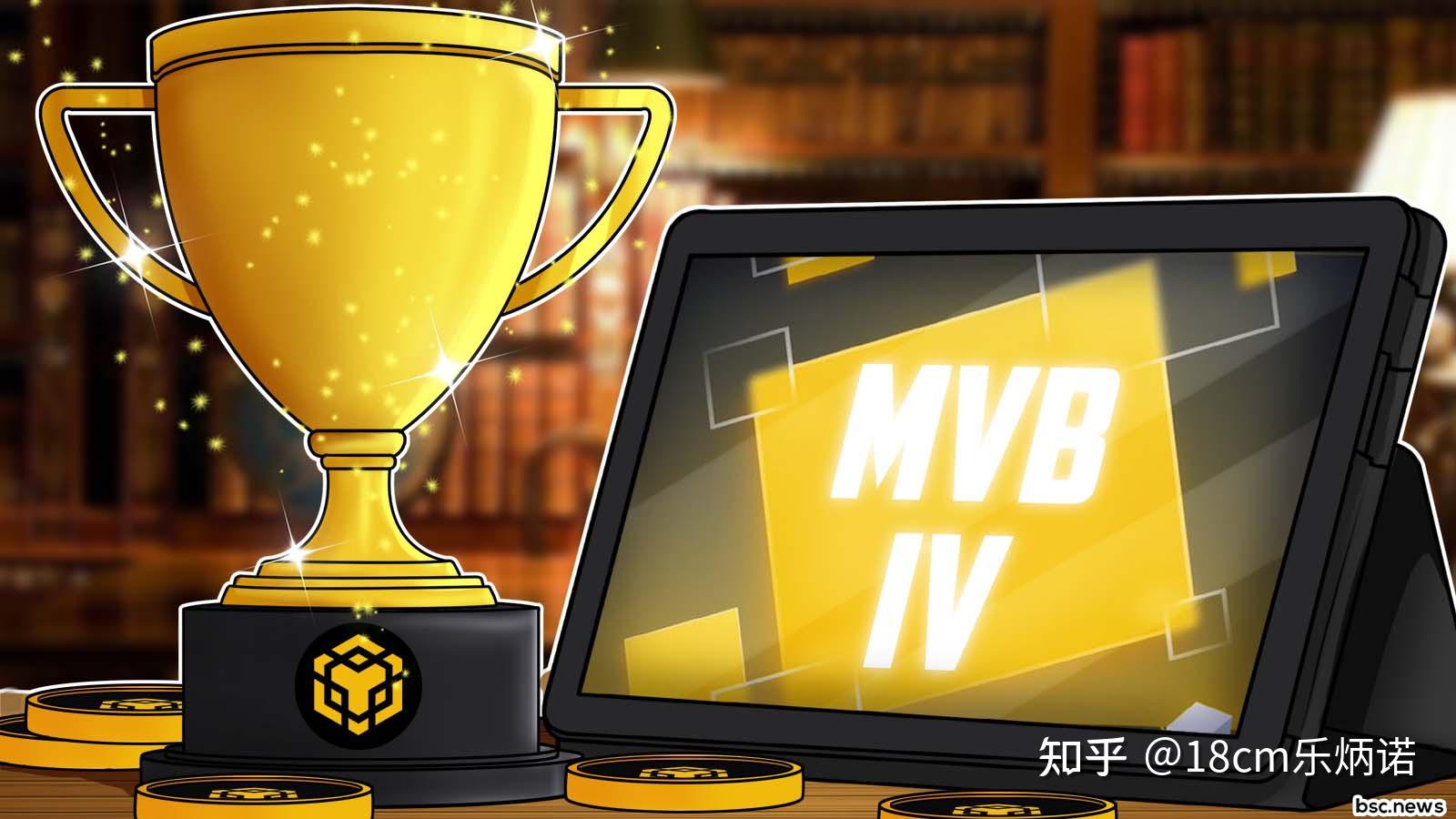 币诺(比特币合约骗局)