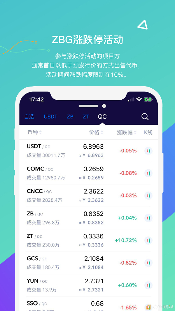 ZBG(周斌个人资料简介)