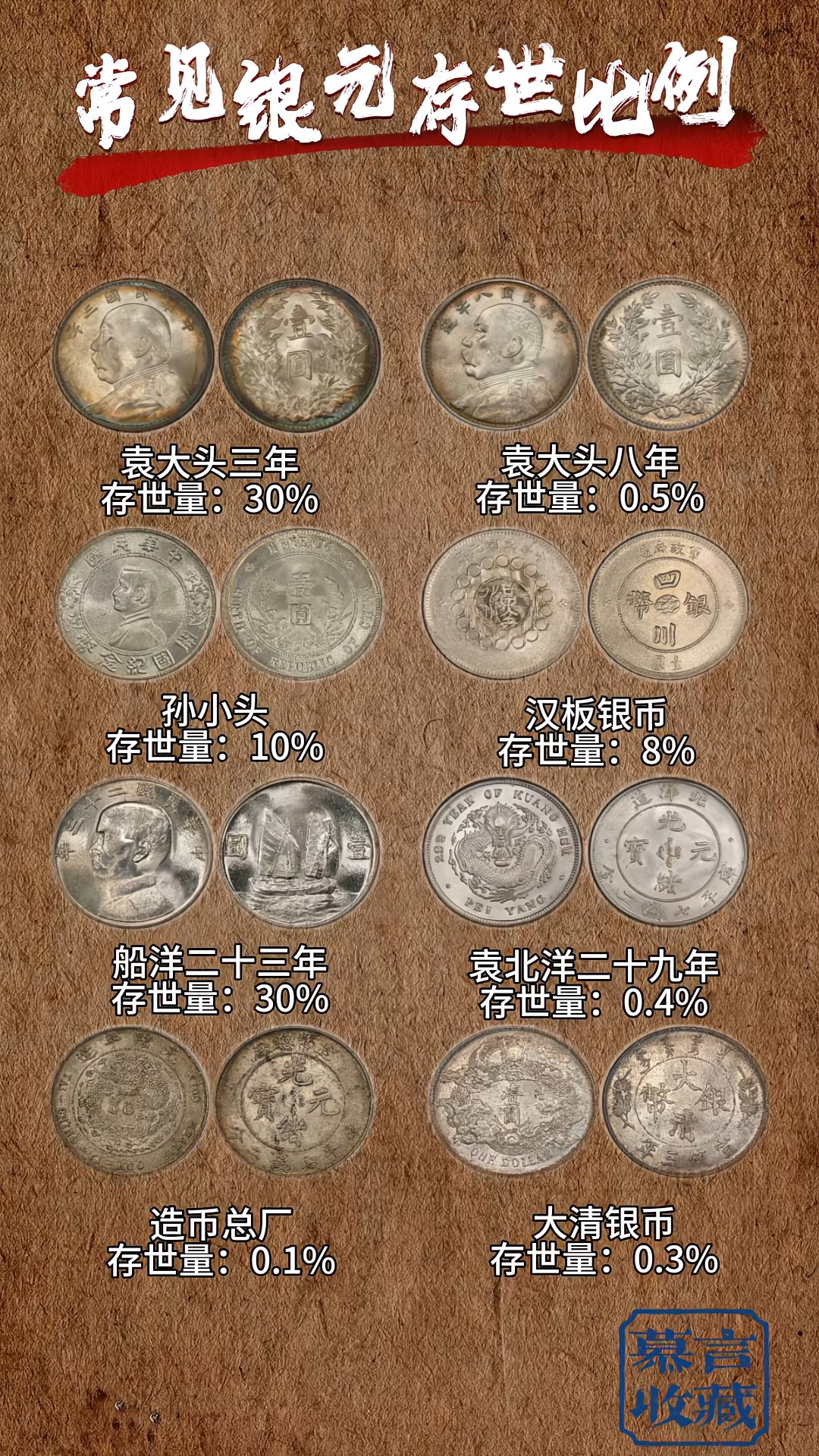 币系(币系bilaxy官网)